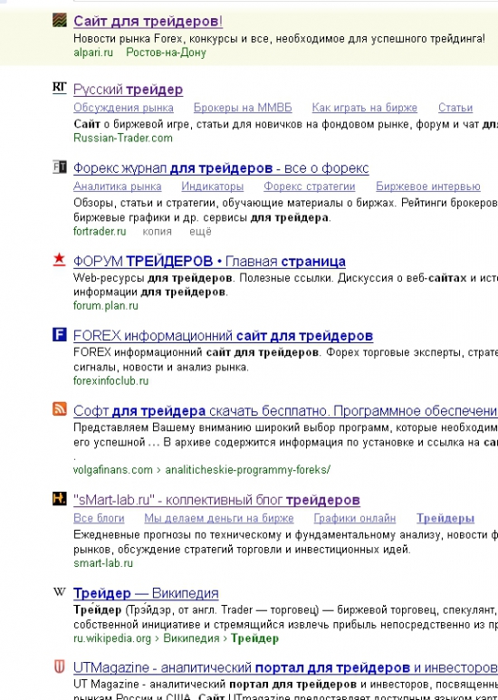 Место в поисковых запросах  по тегу "сайт для трейдеров" Смартлаб :)
