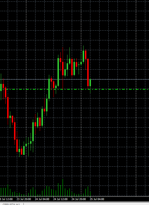 Ребята как думаете, usd/jpy вниз пойдет еще?