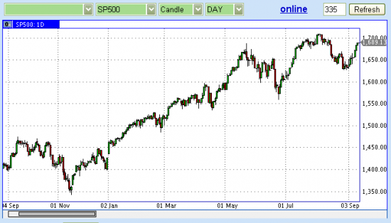 forexpf.ru