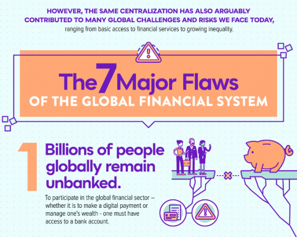 7 главных недостатков мировой финансовой системы