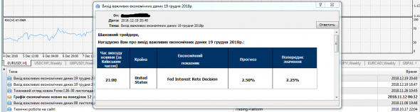 Осторожно! Выход новостей 22:00 по Москве!!!!!!!!!!!!!