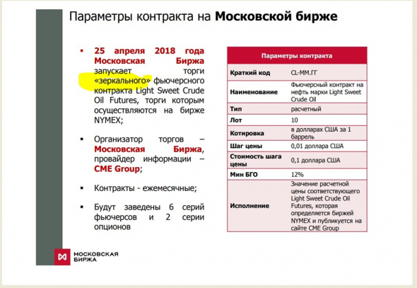 Как регламент Мосбиржи уничтожает счета участников торгов.