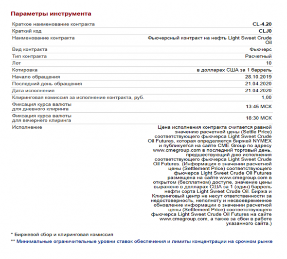 Как регламент Мосбиржи уничтожает счета участников торгов.