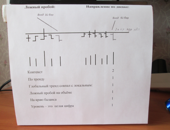 Эй, трейдер - разве путь твой ближе, чем дорога Млечная?