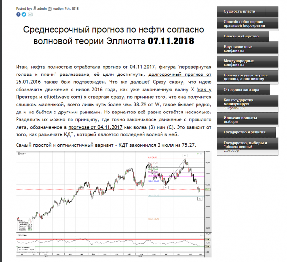 EWP. Правило для треугольников и паранойя Рюха666