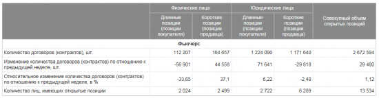 БАкс. В идеале обновить лой! Продолжение...