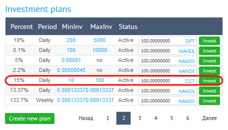 Bitcoin Segwit2x (B2X) под 1% в день! Оферта открыта сегодня!