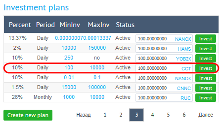 Bitcoin Segwit2x (B2X) под 1% в день! Оферта открыта сегодня!