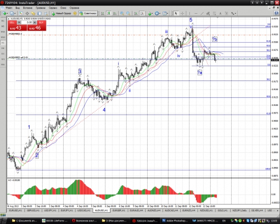 (z) продажа AUDUSD