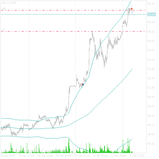 short BR-2.15