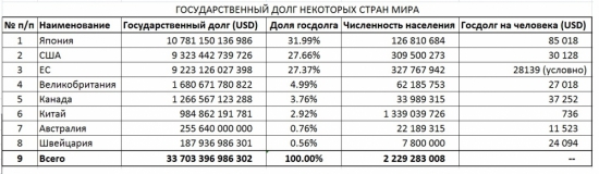 ВАЛЮТНОЕ РАВНОВЕСИЕ:КОГДА ДВИГАЕТСЯ ЧАША ВЕСОВ