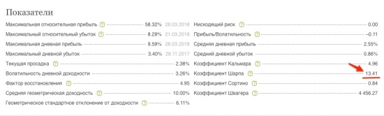 ≤00≥ Горница курит в сторонке )