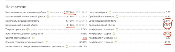 ≤00≥ Че-Гевара, Че-бурек, Че-бурген? :)