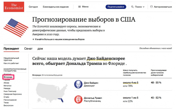 ≤00≥ "The Economist" &  ВЫБОРЫ США 2020