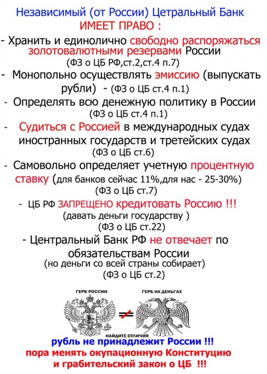 Когда будем менять законы о ЦБ принятые марионетками сша в правление Ельцина???