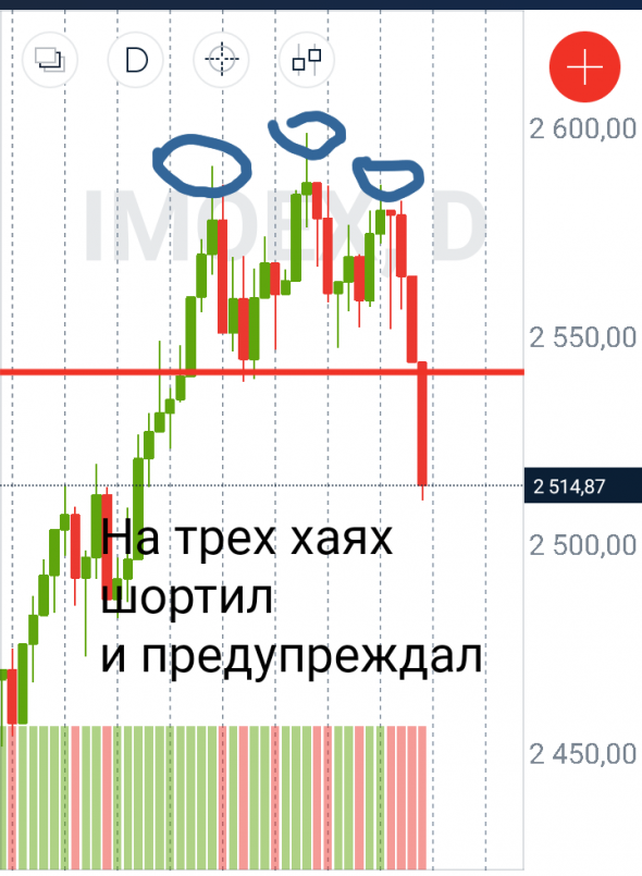 Неприлично хвастаться.