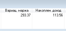 Новые правила - все кто не выложил маржу за день не нищетрейдеры