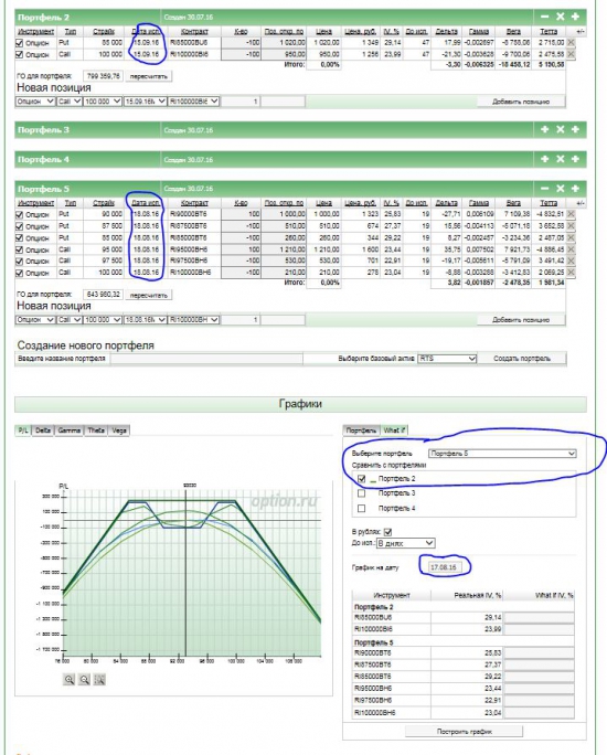 ОПЦИОННЫЙ РЕБУС !!! Кто разгадает заработает !!!