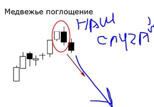 Тактика боя USD/RUB  ! Мысли на неделю по Si-09.16 !