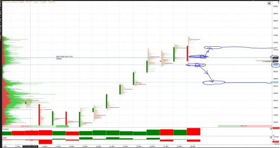 Тактика боя USD/RUB  ! Мысли на неделю по Si-09.16 !