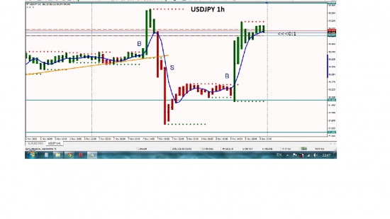 usdjpy ситуация