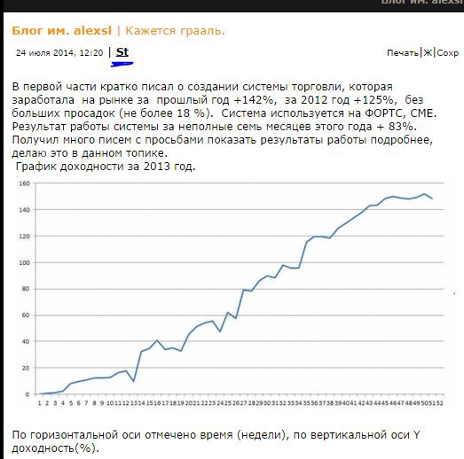 "Кажется грааль"  или Парень пытается замылиться