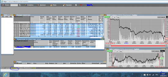 Хуже брокера не видел!!! БКС!!