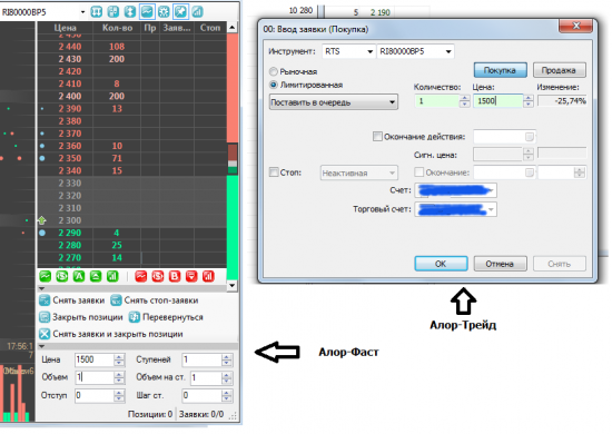 Первые впечатление торговли через  Брокера Алор  после Брокера Сбербанк