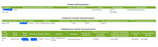 Первые впечатление торговли через  Брокера Алор  после Брокера Сбербанк