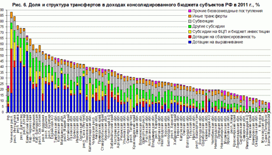 Медведев предложил брать с россиян предоплату за услуги ЖКХ - есть решение.