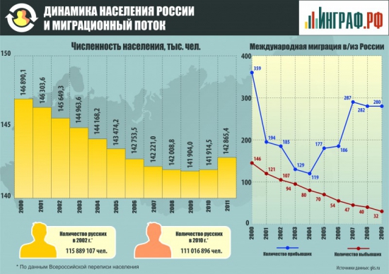 "Гром среди ясного неба" - ещё немного про Мастер банк