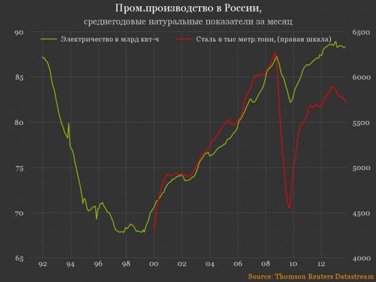 "Гром среди ясного неба" - ещё немного про Мастер банк