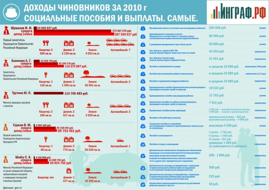 "Гром среди ясного неба" - ещё немного про Мастер банк