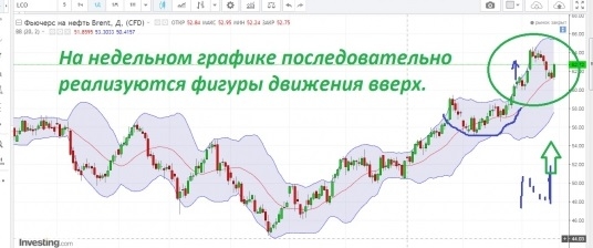 Короткие наброски  на полях