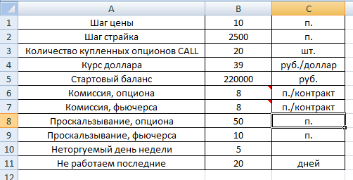 Исследование стратегии, покупка стрэдла. Тест версия 2