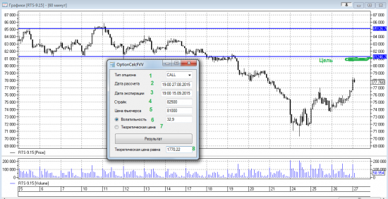 Опционный калькулятор OptionCalcFVV