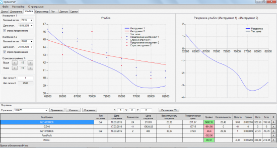 Анализатор опционных позиций. OptionFVV. Версия 1.0