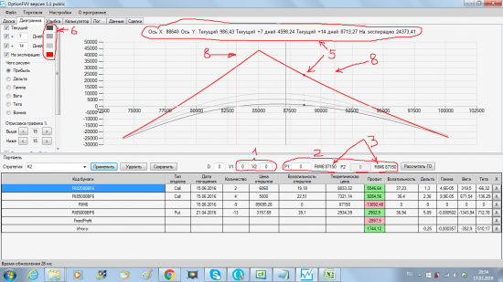 Анализатор опционных позиций. OptionFVV. Версия 1.1 public