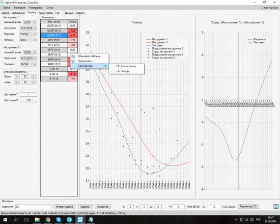 Анализатор опционных позиций. OptionFVV. Версия 2.0 public