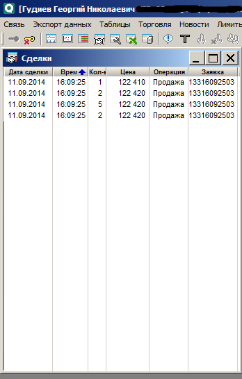 Закрытие позиции! +8,78%