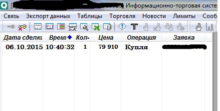 Ri- Докупка. В итоге, 5 контракта Riz. Стоп на без убытке 78 200п. посмотрим что из этого видит!  Всем удачной торговли!!!!!!!!