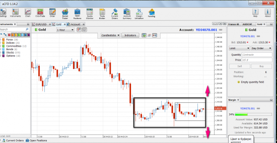 (xCFD)Золото 26.03.2014