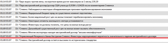 Стивенс закошмарил австралийский доллар.