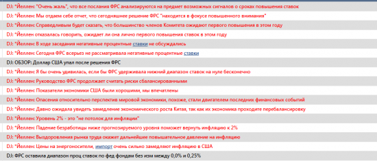 ФРС. Процентная ставка без изменения