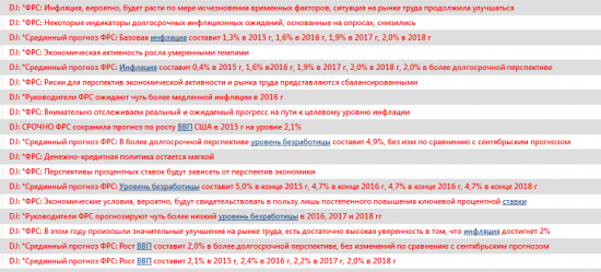 ФРС повысила ставку на 25 б.п. (Открывай пост, там ещё картинки)