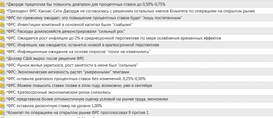 ФРС оставила ставку без изменения