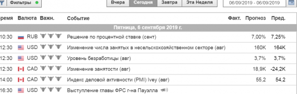 Нонфарм, Пауэлл, январь 2019. История повторяется?