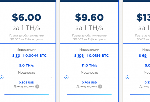 Инвестирую в облачный майнинг, мои показатели доходности