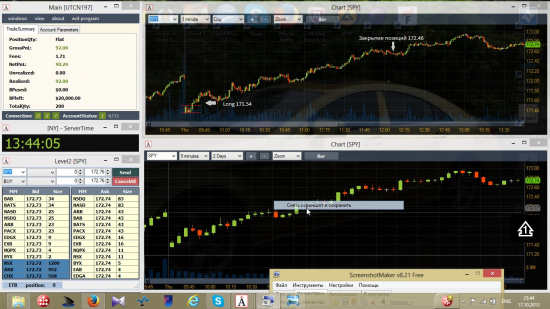 Вчерашни трейдинг на NYSE