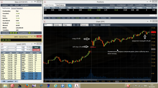 Торговля на NYSE 18.10.2013